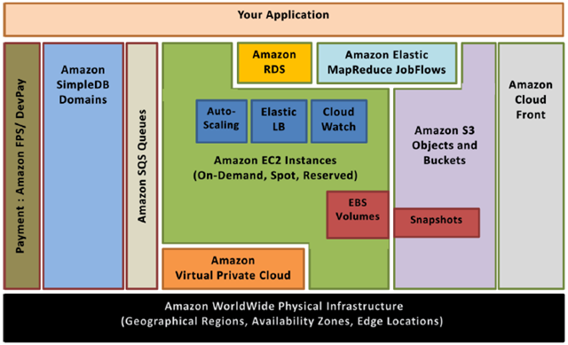 OakLeaf Systems: January 2010